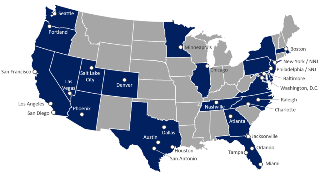 GID Industrial Target Markets GID