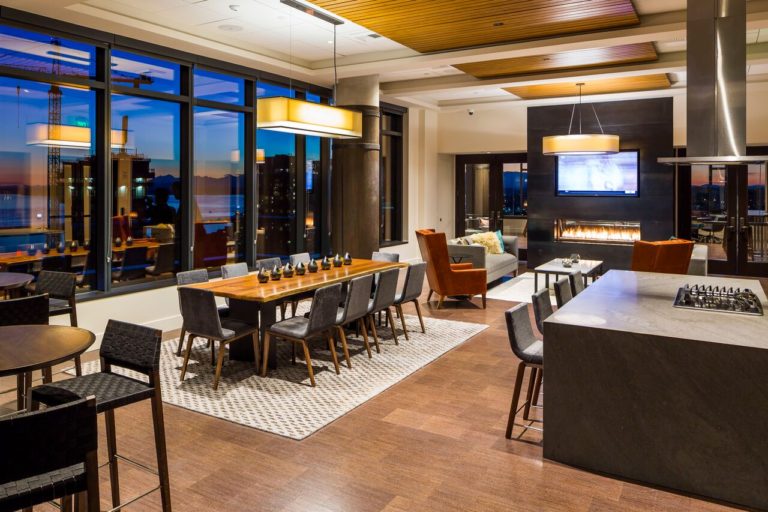 Real Estate Development GID Real Estate Assets