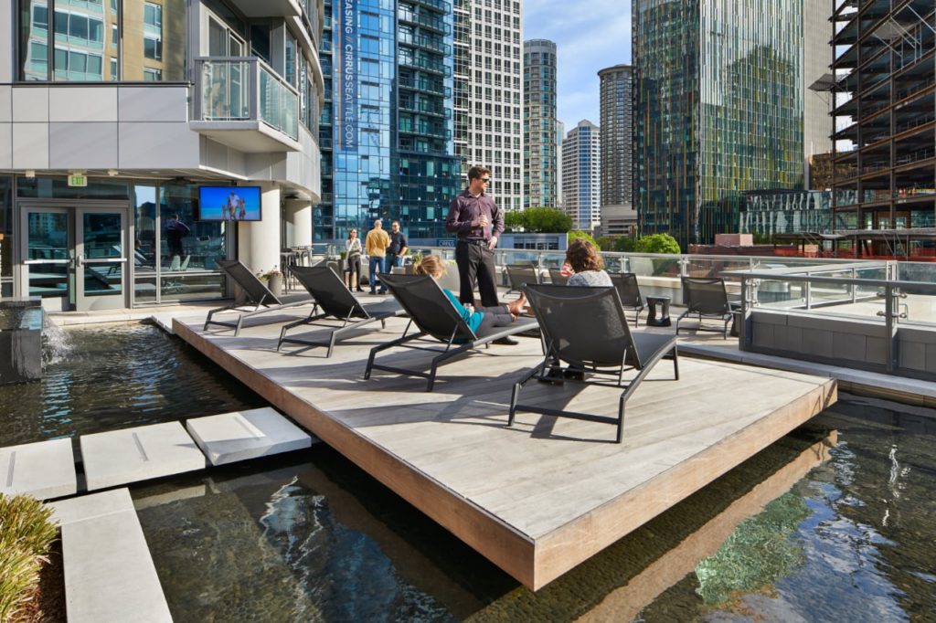 Real Estate Development GID Real Estate Assets